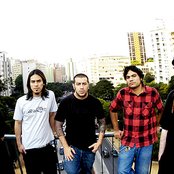 Cpm 22 - List pictures