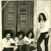 Kaleidoscope - List pictures