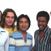 Weather Report - List pictures