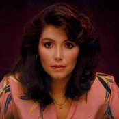 Estela Nuñez - List pictures