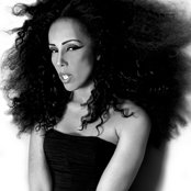 Charlotte - List pictures