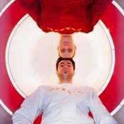 Oscar - List pictures