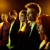 Mother Mother - List pictures