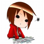 Nano - List pictures