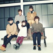 Czecho No Republic - List pictures