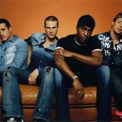 Blue - List pictures