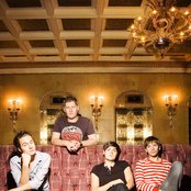 Editors - List pictures