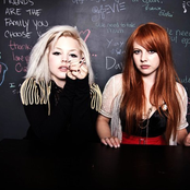 Lillix - List pictures