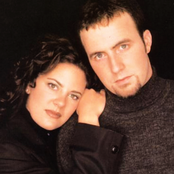 Watermark - List pictures