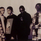 Bone Thugs - List pictures