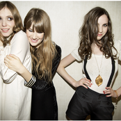 Like - List pictures