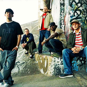 Fort Minor - List pictures