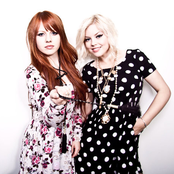 Lillix - List pictures