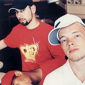 Beginner - List pictures