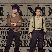 Yuzu - List pictures