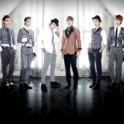 C-clown - List pictures