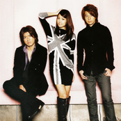 Girl Next Door - List pictures