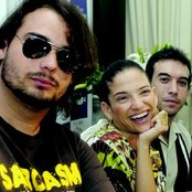 La 5ª Estación - List pictures