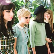 Like - List pictures