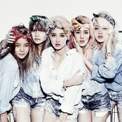 Spica - List pictures