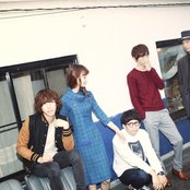 Czecho No Republic - List pictures