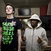 Toddla T - List pictures