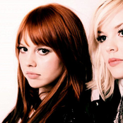 Lillix - List pictures