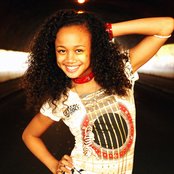 Cymphonique - List pictures