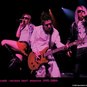 Globe - List pictures