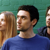 Something For Kate - List pictures