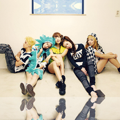 F(x) - List pictures