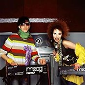 Plastic - List pictures