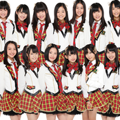 Hkt48 - List pictures