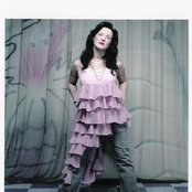 Plumb - List pictures