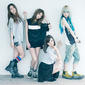 Scandal - List pictures