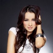 Cynthia - List pictures