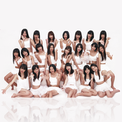 Hkt48 - List pictures