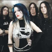 The Agonist - List pictures