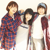 Negicco - List pictures