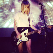 Body/head - List pictures