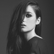 Banks - List pictures
