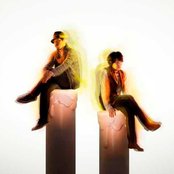 Sukima Switch - List pictures