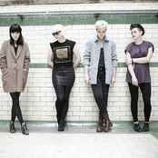 Pins - List pictures