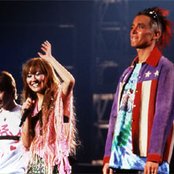 Globe - List pictures