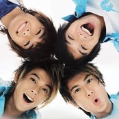 Fahrenheit - List pictures