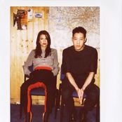 Htrk - List pictures