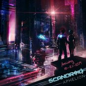 Scandroid - List pictures