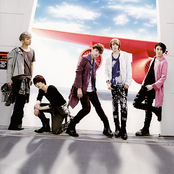 Myname - List pictures