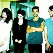 2:54 - List pictures