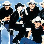 Grupo Limite - List pictures